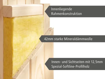 Sauna Systemsauna Norin mit Dachkranz, inkl. 9 kW Bio-Ofen mit externer Steuerung Produktbild #10