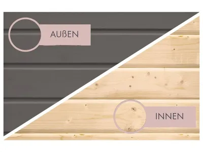 Gartensauna Lenchen 6 terragrau SPARSET mit 9 kW Bio-Ofen und ext. Steuerung Produktbild #9
