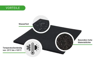 24er Pack Terrassenpads Unterlage Produktbild #3