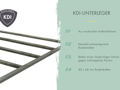 Gartenhaus Sommersdorf 2 terragrau Produktbild #6