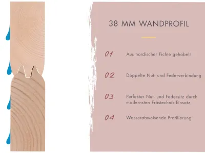 Saunahaus Hytti 6 mit Vorraum 38 mm naturbelassen Produktbild #6