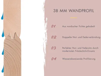 Saunahaus Lene 3, 38 mm, Naturbelassen mit Glastür Produktbild #3