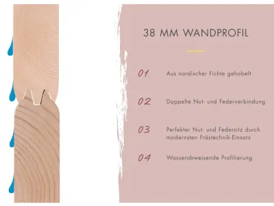 Fasssauna Asymmetrisch 3 naturbelassen Produktbild #13