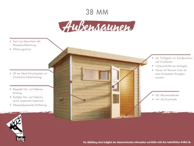 Gartensauna Norge 38 mm mit moderner Tür terragrau Produktbild #8