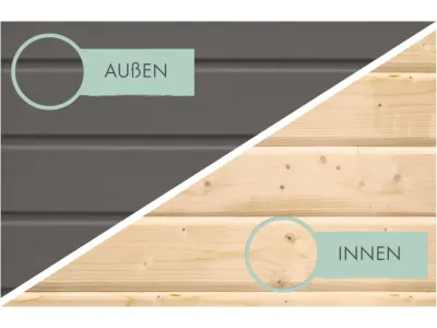 Hybrid-Gartenhaus Jupiter B Set terragrau/anthrazit Produktbild #8
