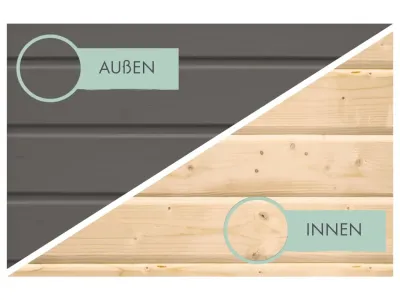 Gartenhaus Lahar 3,5 19 mm Produktbild #6