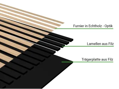 Akustikpaneele AURA Core Light Oak Produktbild #6