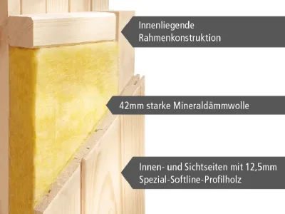 Sauna Askja naturbelassen Produktbild #7
