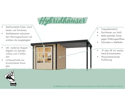 Gartenhaus Jupiter 3,5 19 mm Produktbild #11
