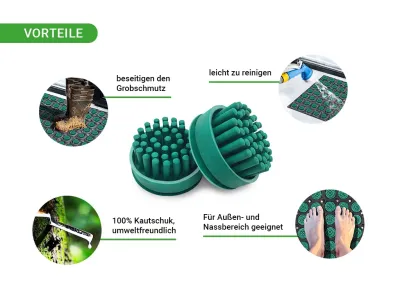 Bürsteneinsätze für Ringgummimatte-Schwerlast 23 mm Produktbild #3