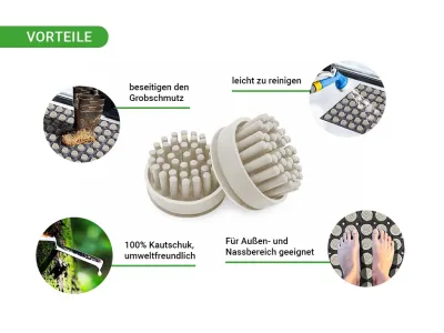 Bürsteneinsätze für Ringgummimatte-Schwerlast 23 mm Produktbild #3