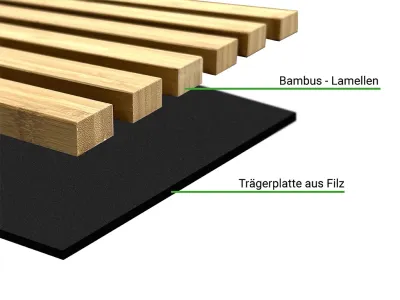 Akustikpaneele Wandverkleidung Bambus klassisch Produktbild #8