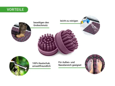 Bürsteneinsätze für Ringgummimatte-Schwerlast 23 mm Produktbild #3