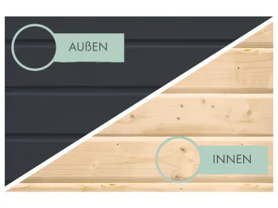 Gartenhaus Jupiter 3 19 mm Produktbild #7