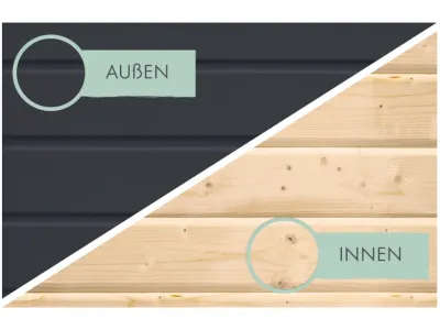 Hybrid-Gartenhaus Jupiter C Set anthrazit/anthrazit Produktbild #8