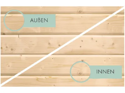 Gartenhaus Glücksberg 5 19 mm naturbelassen inkl. 190 cm Anbaudach Produktbild #3