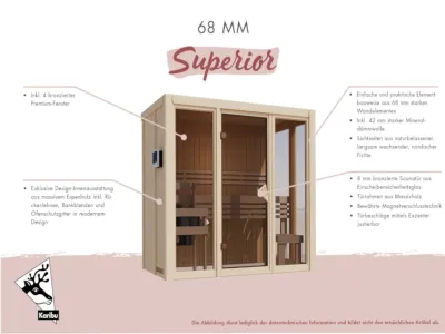 Elementsauna Paradiso 2 Premium Produktbild #10
