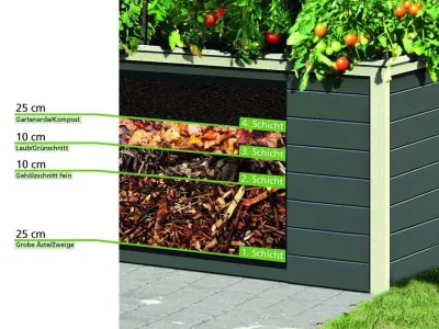 Hochbeet 0 19 mm naturbelassen Produktbild #4