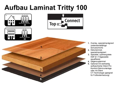Laminat Alpineiche natur authentic matt Tritty 100 Landhausdiele Produktbild #4