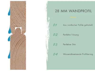 Hochbeet 1 Produktbild #2