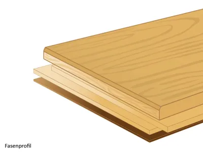 Paneele Bright Style Birnbaum Dekor rosèbeige 1151 Produktbild #2