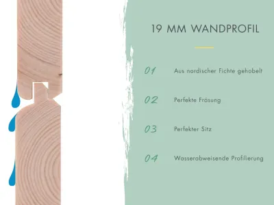 Gartenhaus Kerko 6 SET  Produktbild #7