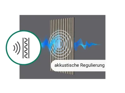 Akustikpaneele Wandverkleidung Grey Oak Produktbild #5