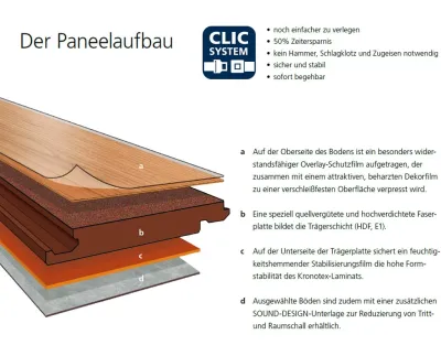 Laminat Montmelo Eiche Toffee D3664 Exquisit Plus Landhausdiele Produktbild #3