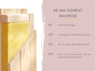 Elementsauna Paradiso 1 Premium Produktbild #5