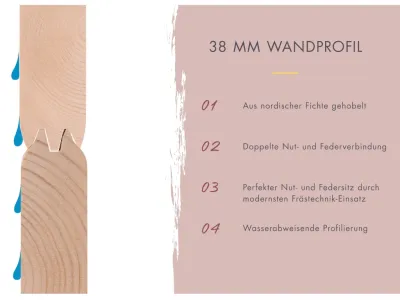 Saunahaus Hytti 0 38 mm naturbelassen Produktbild #5
