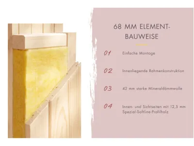 Karibu Elementsauna 68mm Irava 1 Produktbild #8