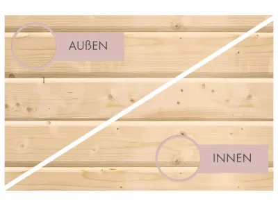 Karibu Elementsauna 68mm Irava 3 Produktbild #6