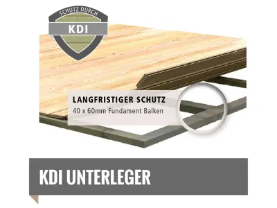 Gartenhaus Bielefeld 1 19 mm naturbelassen Produktbild #7