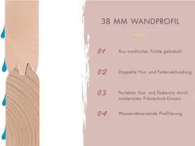 Saunahaus Angkor 1 38 mm naturbelassen Produktbild #10
