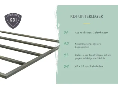 Gartenhaus Jupiter 3,5 19 mm Produktbild #4