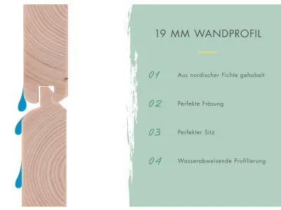 Verkaufshaus 1 naturbelassen Produktbild #6