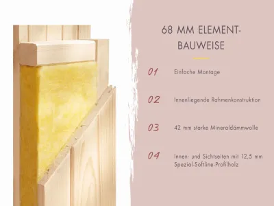 Sauna Amelia 2 SET mit Ofen 9 kW, integrierter Steuerung Produktbild #14