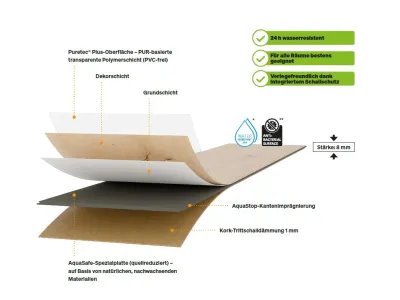 Designboden Wildeiche grau 6977 - Landhausdiele DD 500S  Produktbild #13