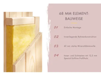 Karibu Elementsauna 68mm Irava 2 Produktbild #6
