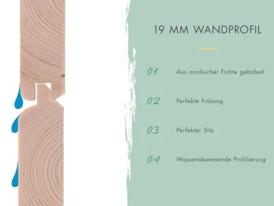 Gartenhaus Görlitz  Produktbild #8