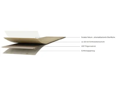Paneele Echtholz Craft SP 400 Eiche authentic weiß 20130 Produktbild #5