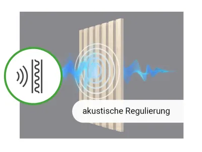 Akustikpaneele AURA Core Light Oak Produktbild #7