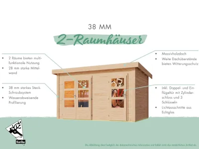 Gartenhaus Zweiraumhaus Schönbuch 1 38 mm terragrau Produktbild #5