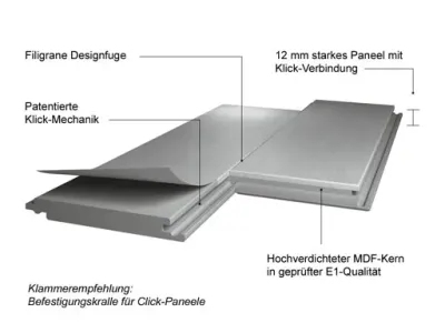 Paneele RapidoClick Esche weiß glänzend geplankt Dekor Produktbild #4