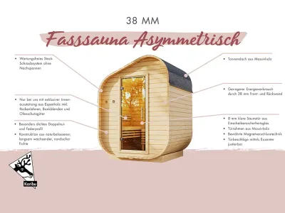 Fasssauna 38 mm Asymmetrisch 1 Premium Produktbild #4