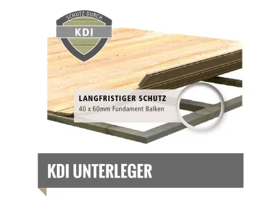 Gartenhaus Cubillis Royal 38 mm anthrazit Produktbild #3