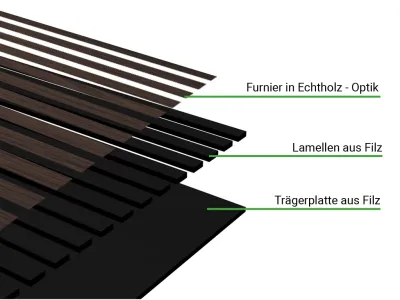 Akustikpaneele AURA Core Smoke Oak Produktbild #4