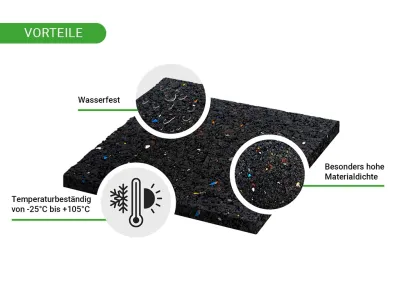 24er Pack Terrassenpads Unterlage Produktbild #3