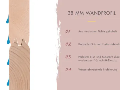 Saunahaus Ares 2 38 mm anthrazit Produktbild #6