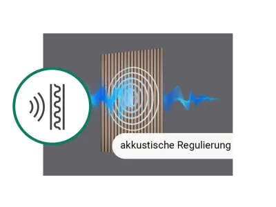 Akustikpaneele Wandverkleidung Grey Oak 240 cm Filz schwarz Produktbild #8